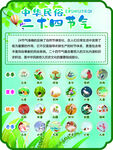 二十四节气知识手抄报展示