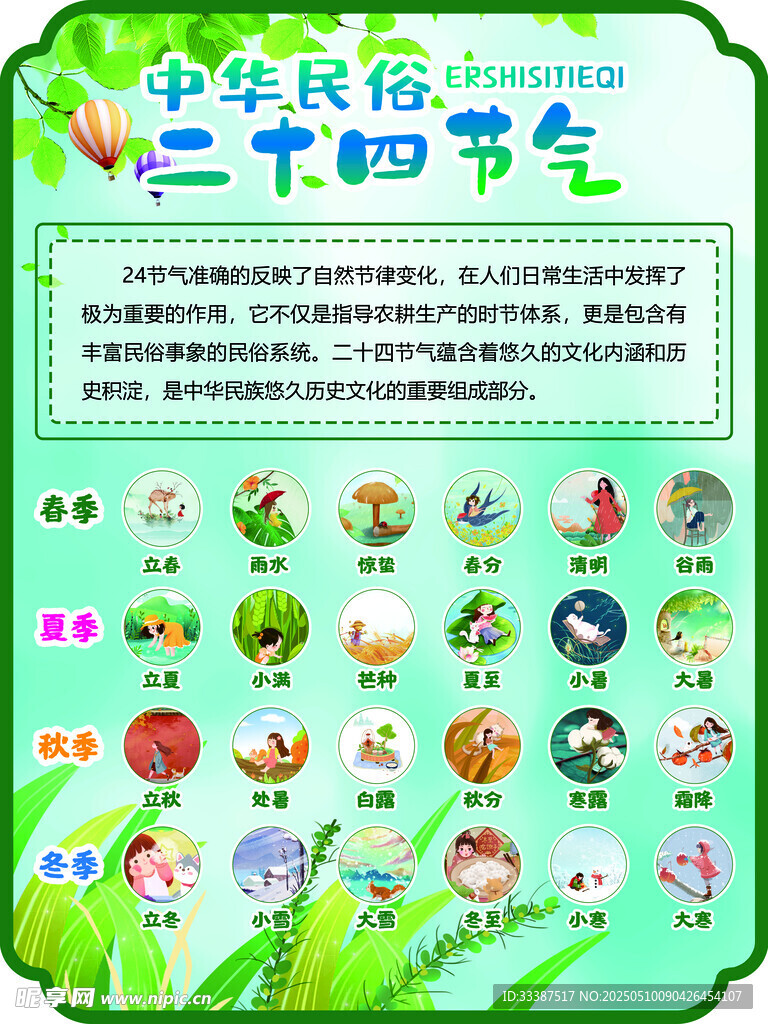 二十四节气知识手抄报展示