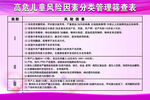 高危儿风险因素咨询调查表