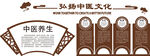 中医养生文化展示
