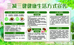 健康生活方式宣传海报