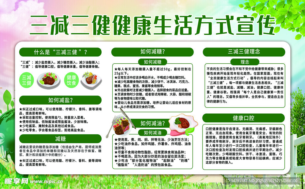健康生活方式宣传海报