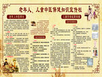 中华传统美德文化宣传栏