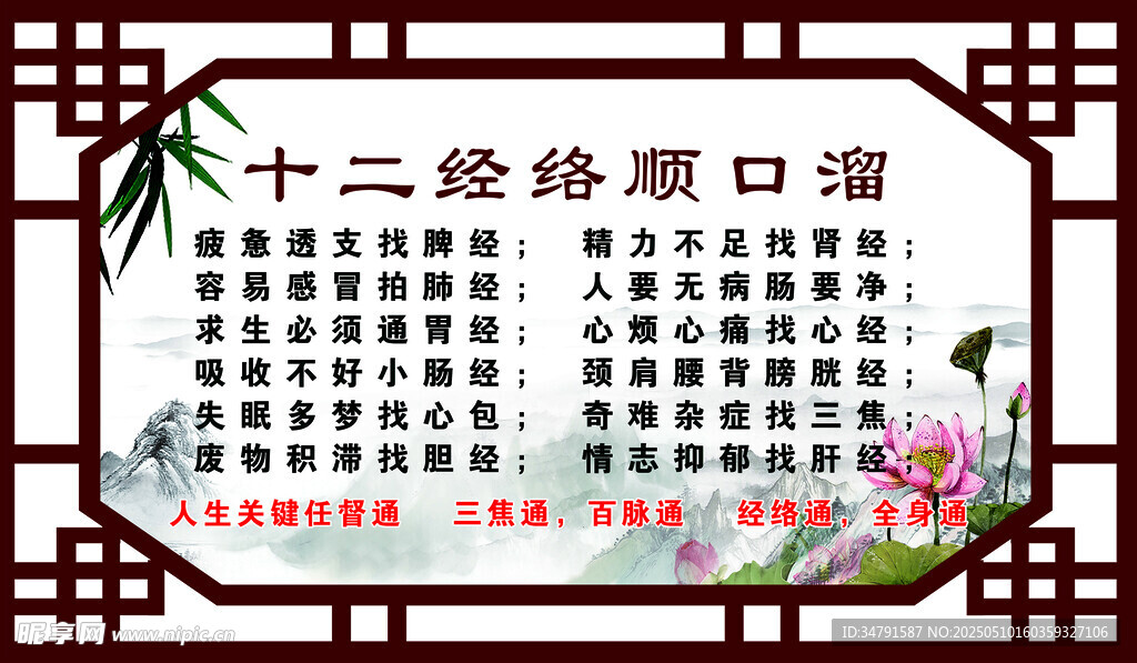 十二经络顺口溜海报