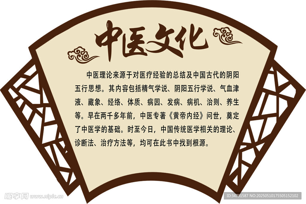 中医文化宣传牌展示