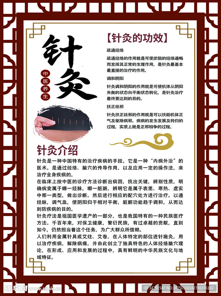 中医针灸知识科普海报