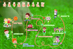 野菜节游玩路线示意图