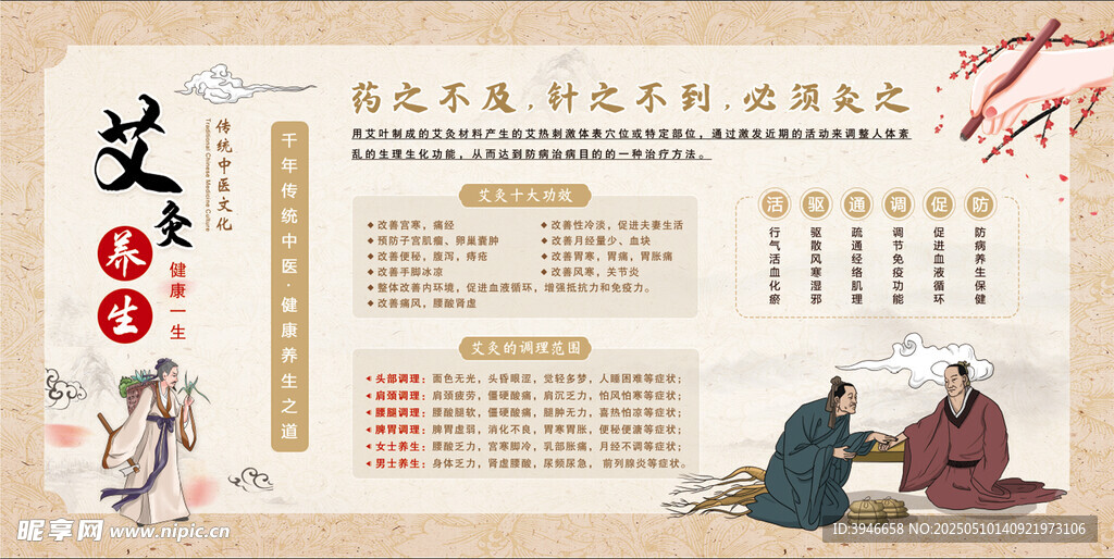 中医艾灸文化