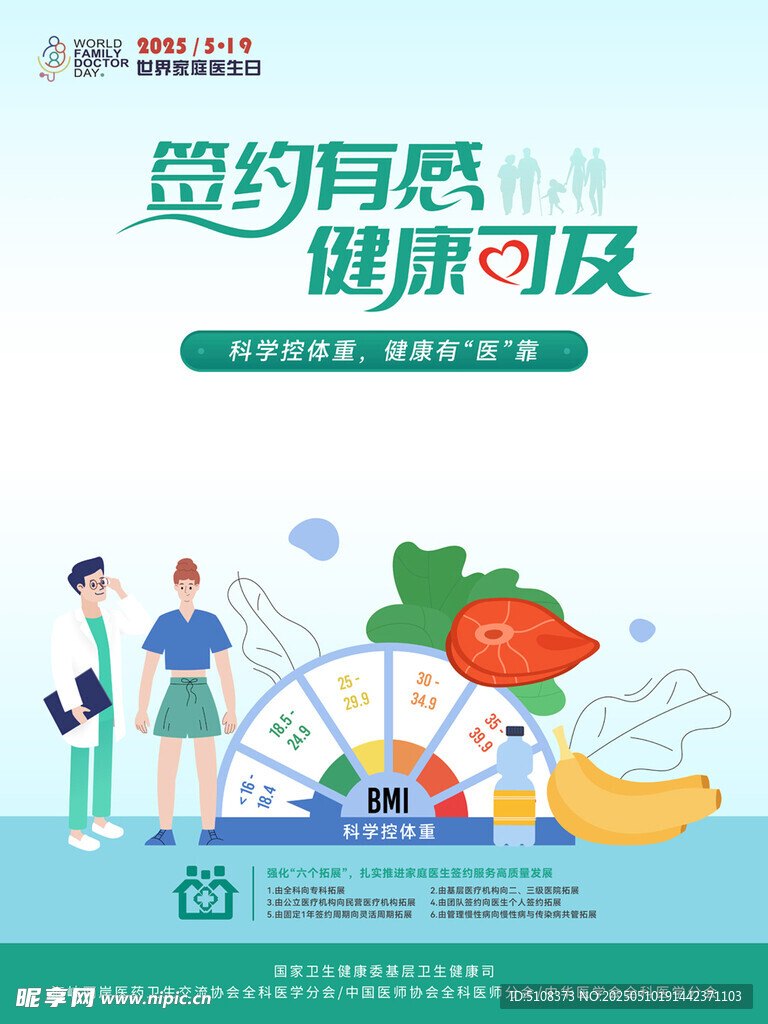 2025 家庭医生签约海报