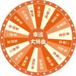 幸运大转盘抽奖活动道具