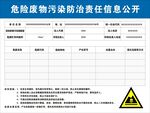 危险废物污染防治责任信息公开