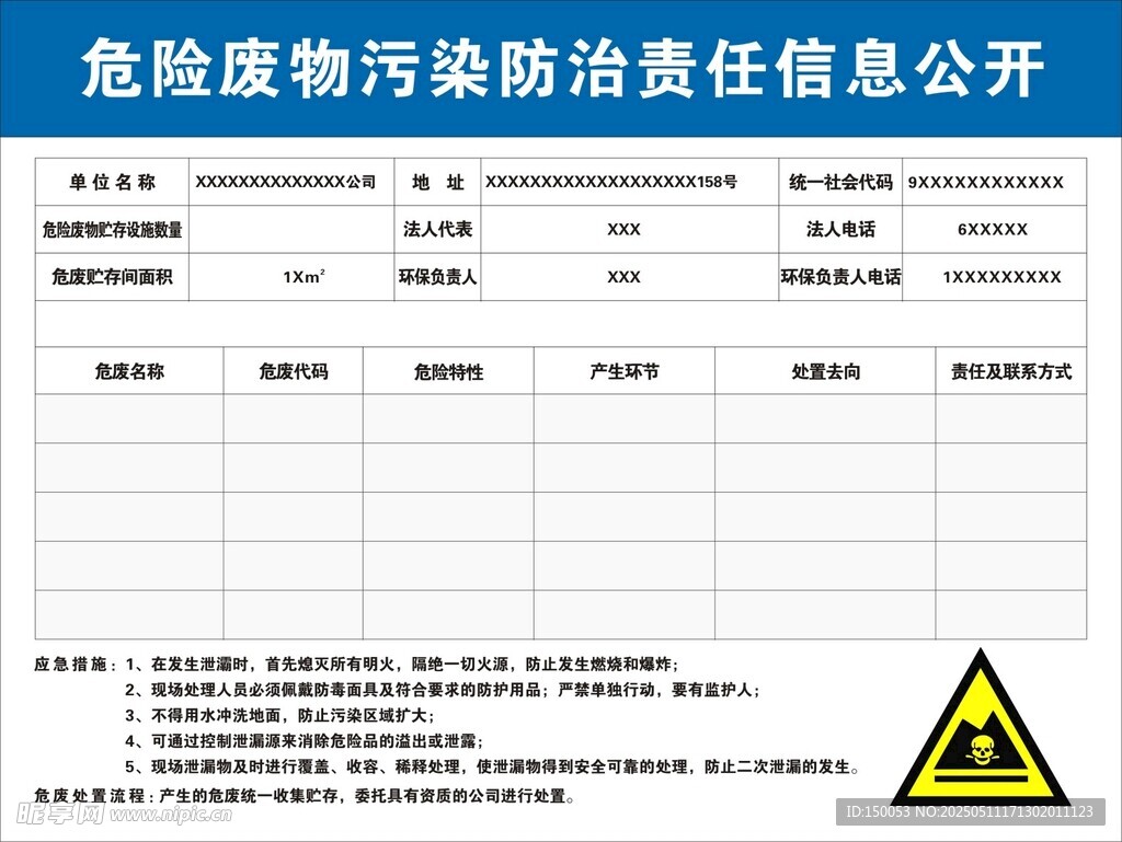 危险废物污染防治责任信息公开