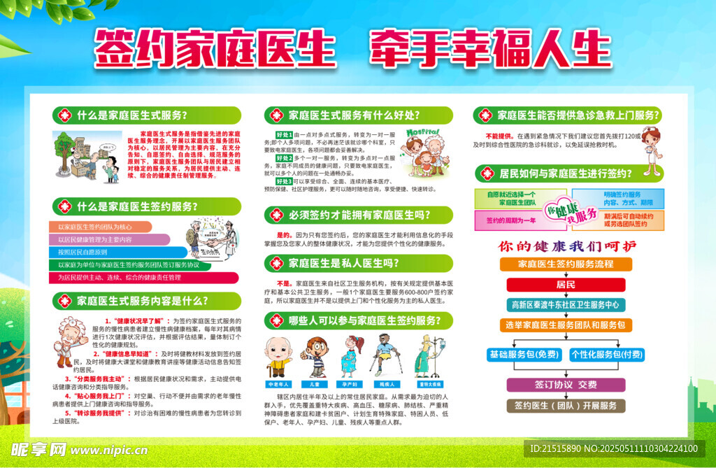 世界家庭医生