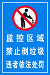 监控区禁止倒垃圾标识