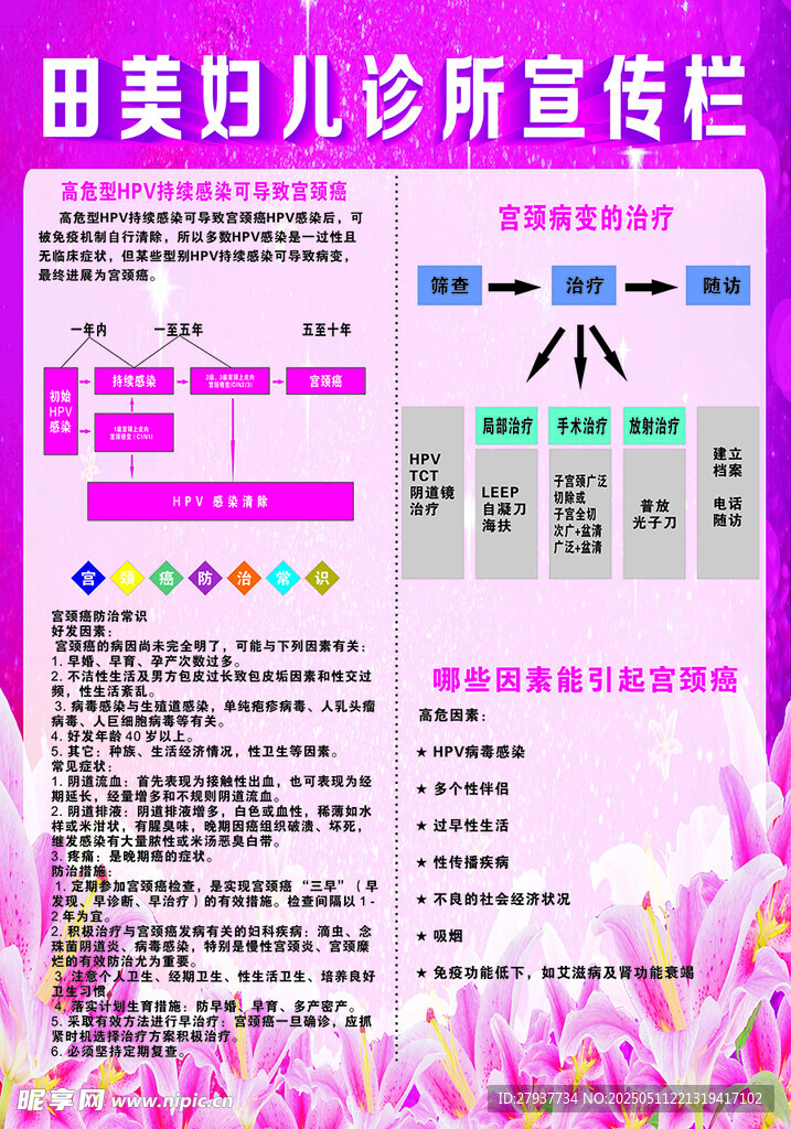 妇儿诊所宣传了