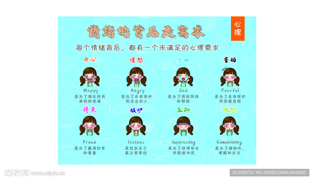 教师常用表情包大赏