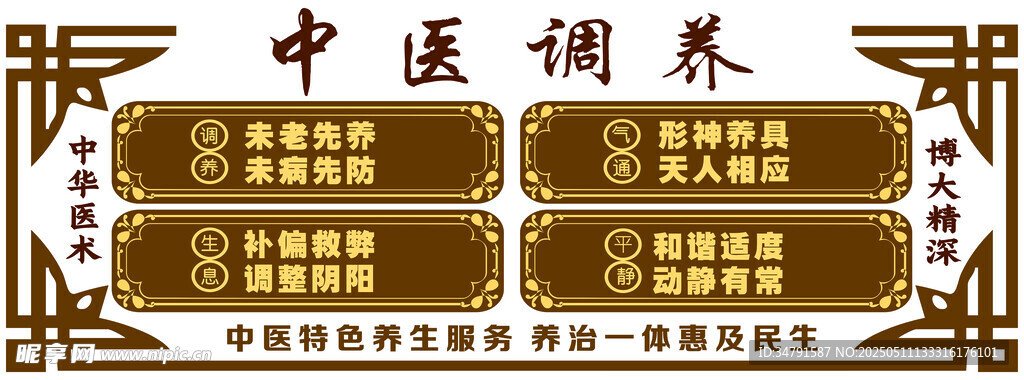 中医调养知识展示