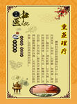 中医熏蒸疗法介绍