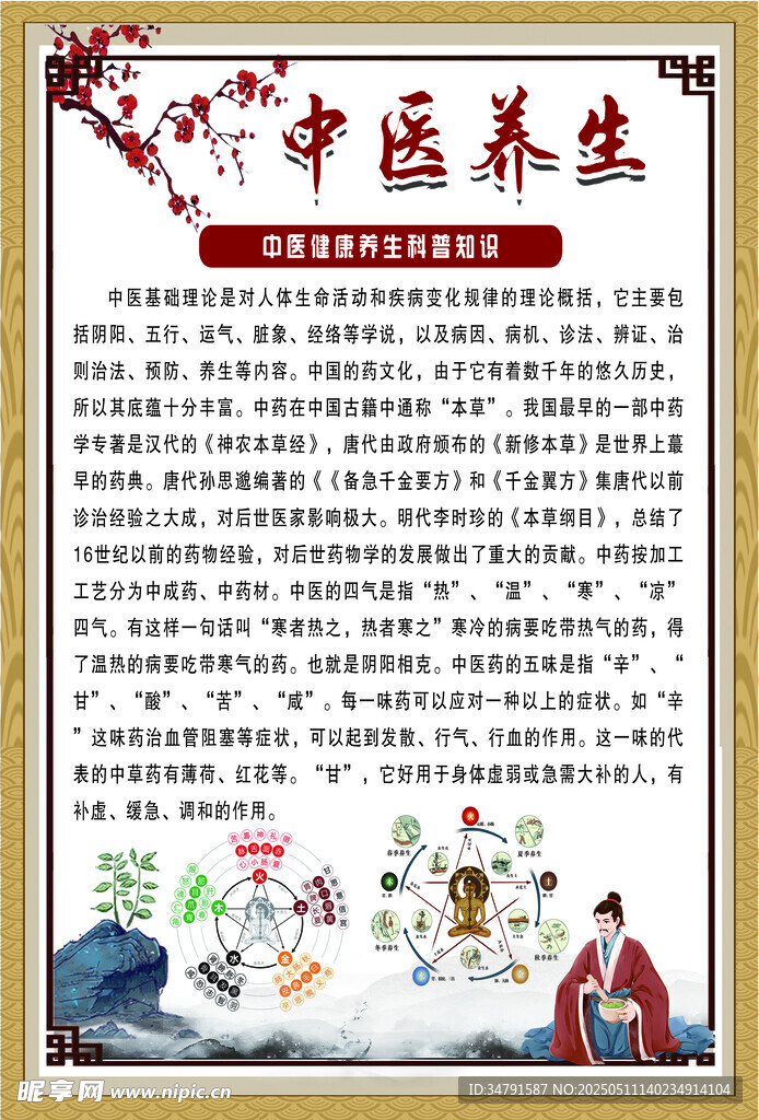 中医养生知识科普宣传页