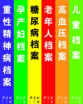 多类人群健康档案展示