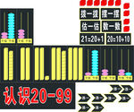 认识数字