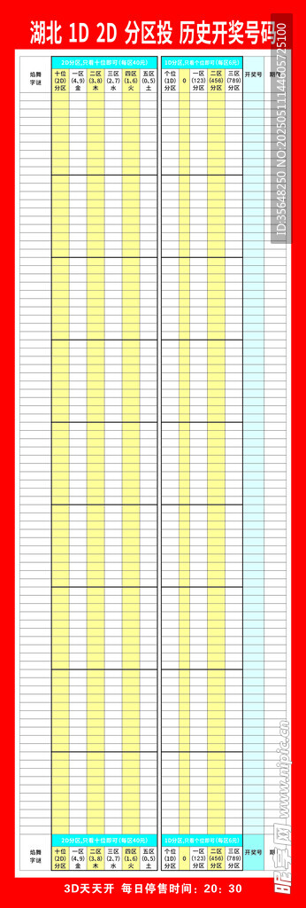 1D 2D 分区投 历史开奖号