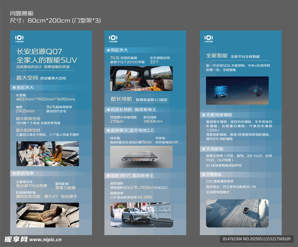 卖点展板