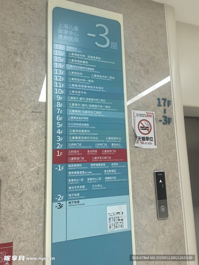 楼层指示牌展示楼层信息