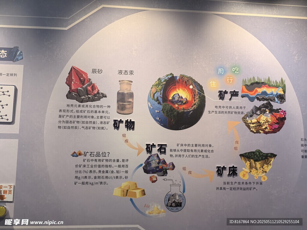 艺术展览墙面展示多样作品