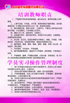 培训教师职责制度