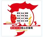 社会主义核心价值观
