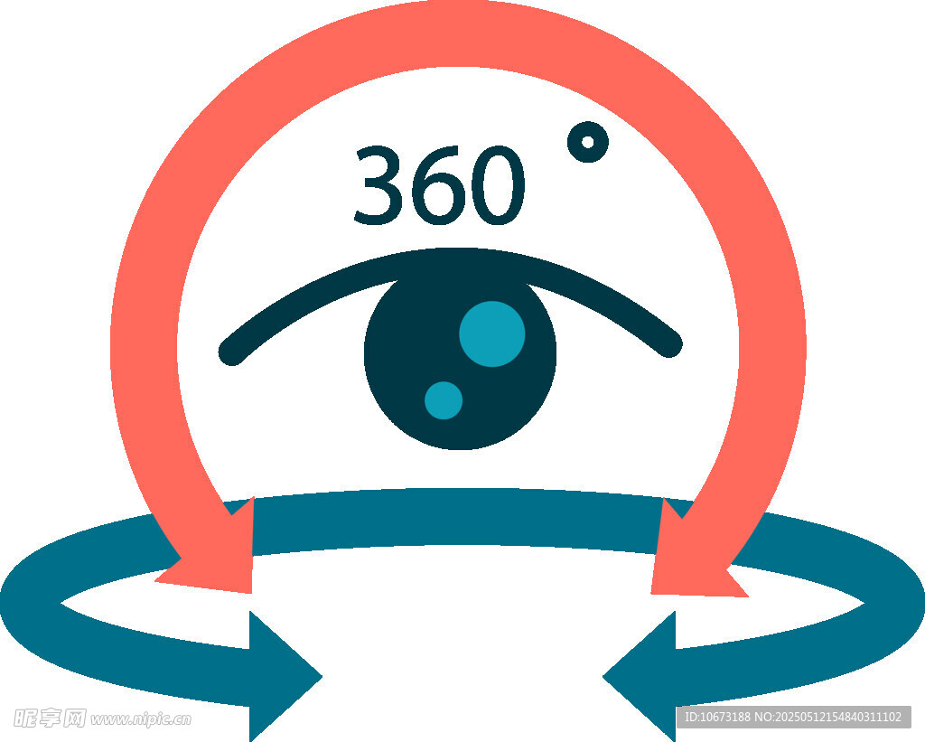 360度全景视觉图标