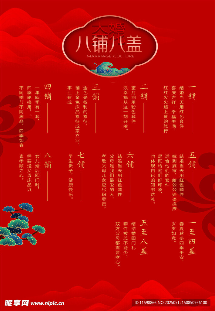八铺八盖