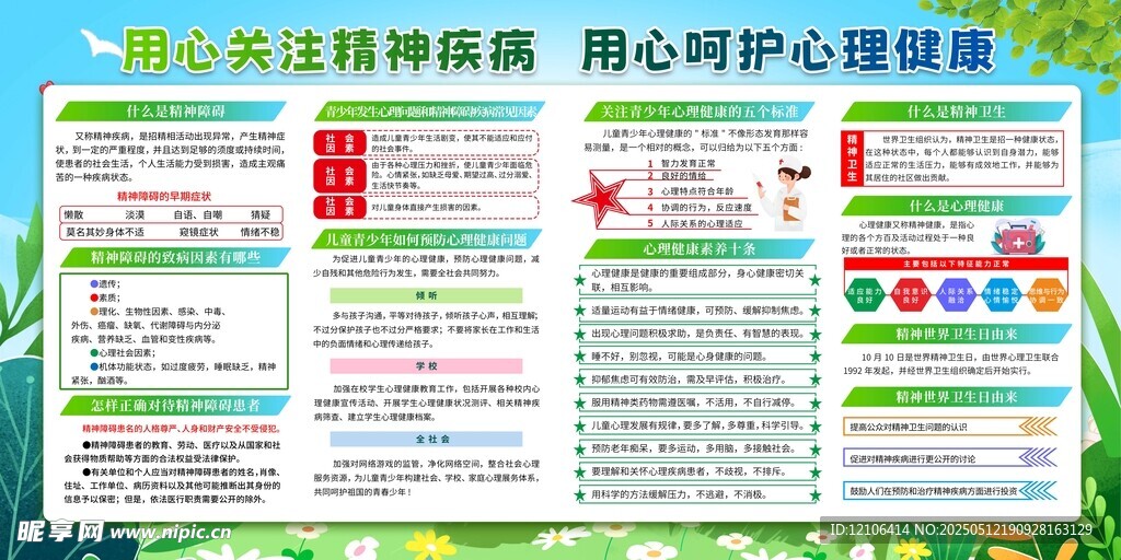关注精神健康展板