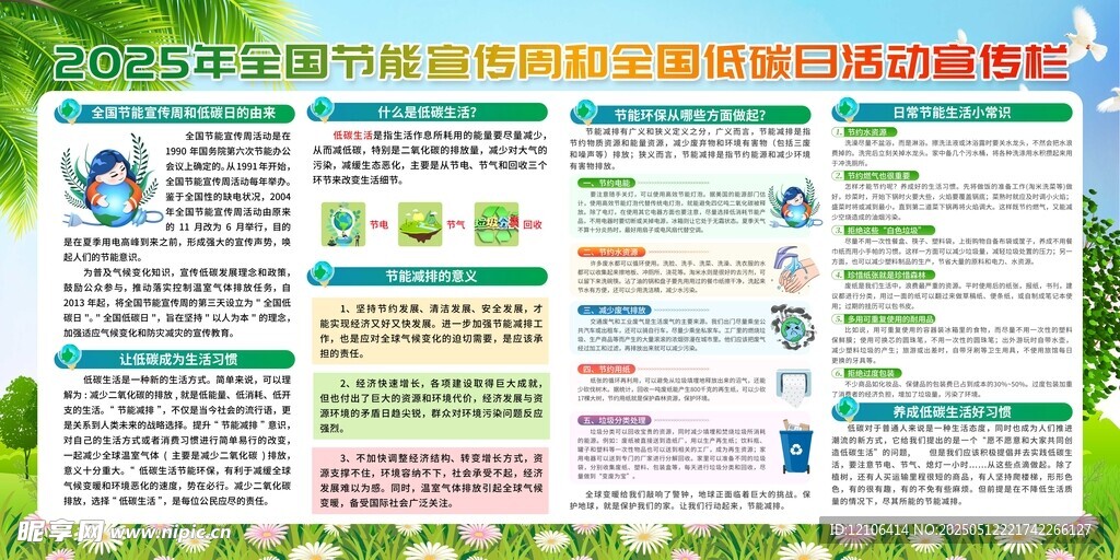 绿色环保知识宣传海报