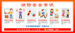 消防安全常识