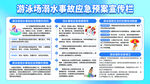 游泳场事故应急预案宣传