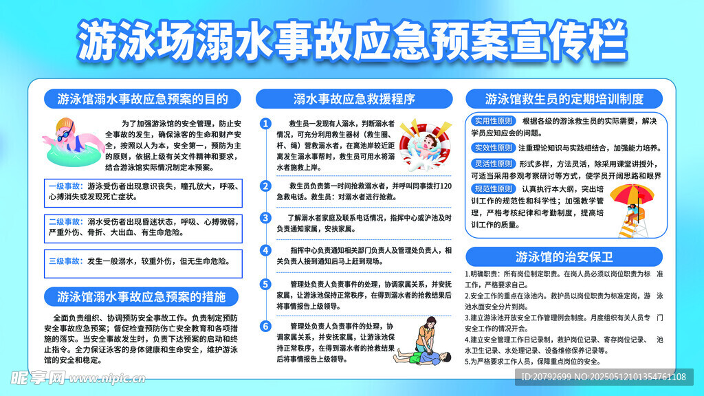 游泳场事故应急预案宣传