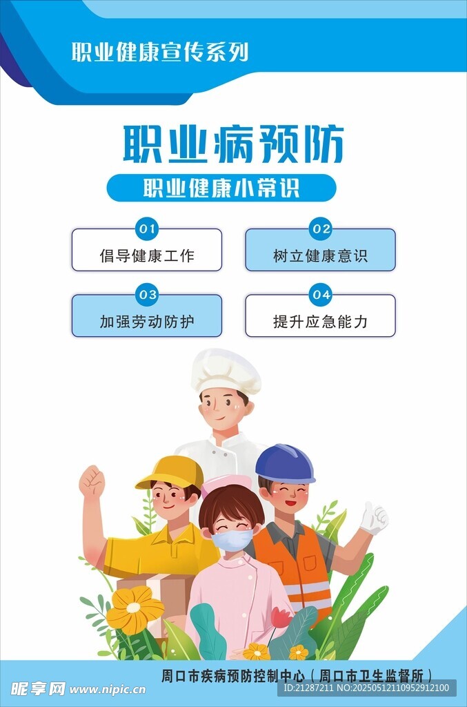 职业病展板 