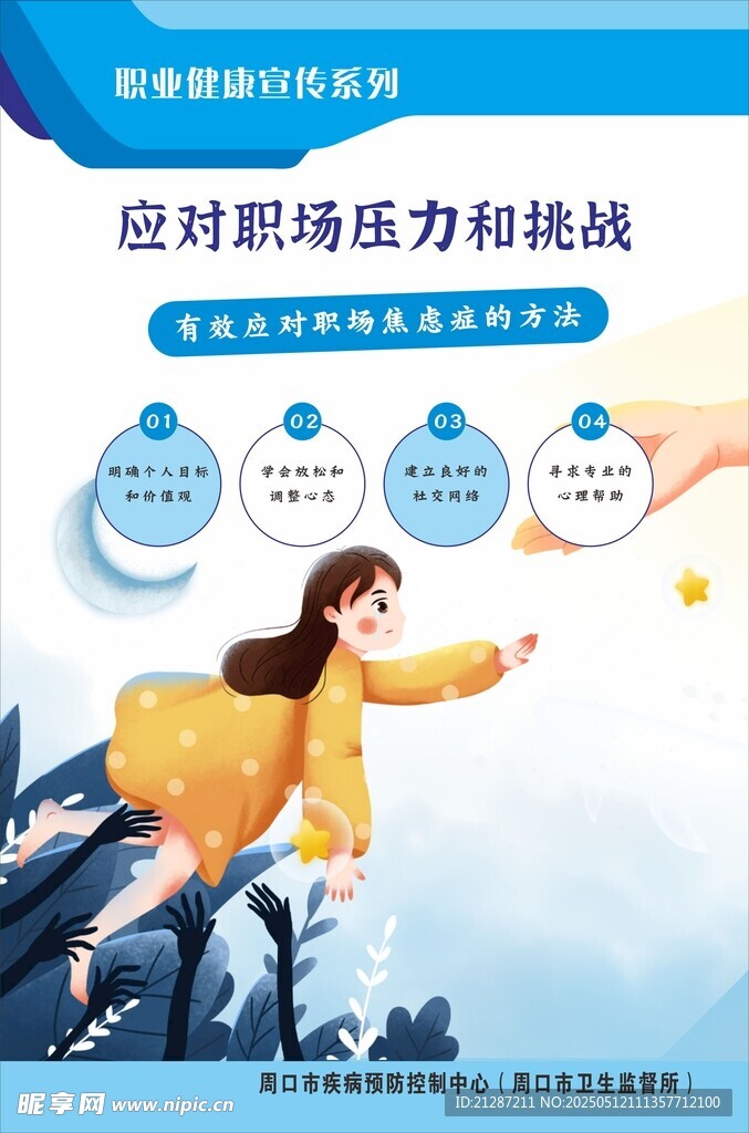 职业病展板