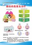 龋齿危害及治疗