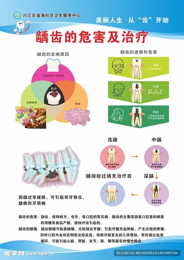 龋齿危害及治疗