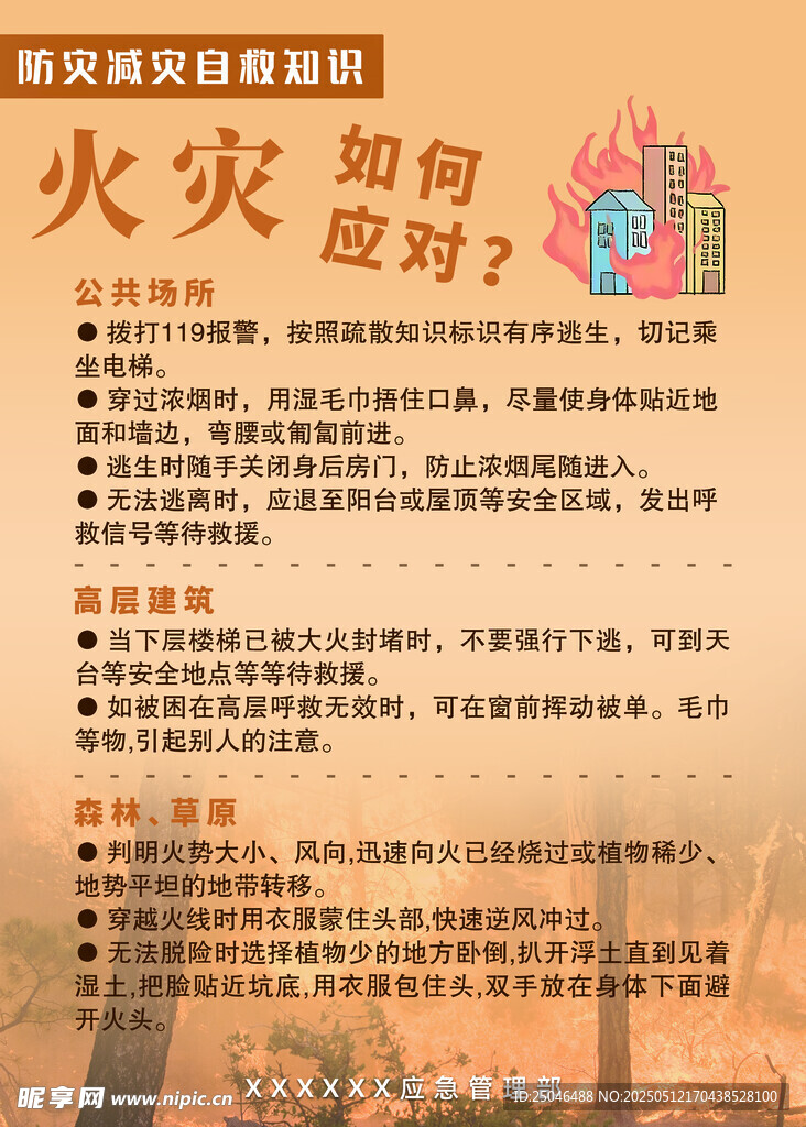 火灾海报