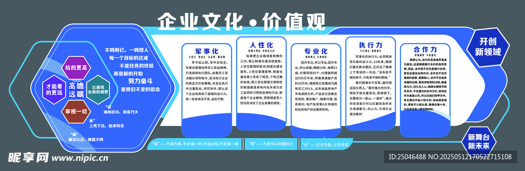 文化墙