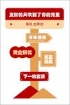 立牌 
