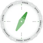 领导力期望