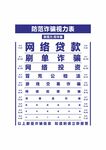 防诈骗视力表