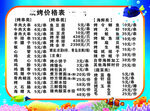 价格表