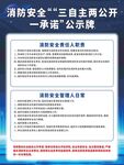 消防海报