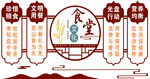 食堂文化宣传装饰设计图